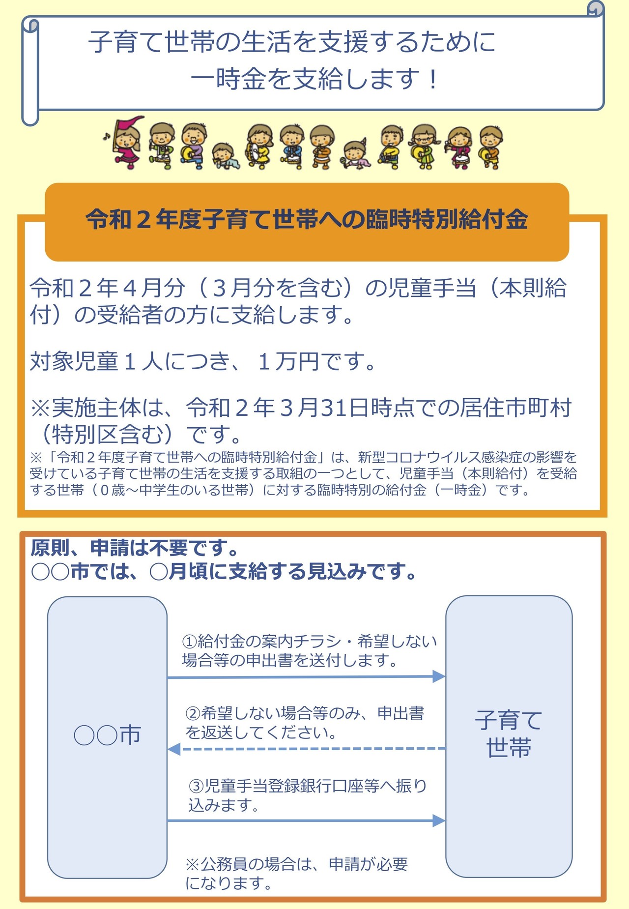 ひとり 親 に 給付 金