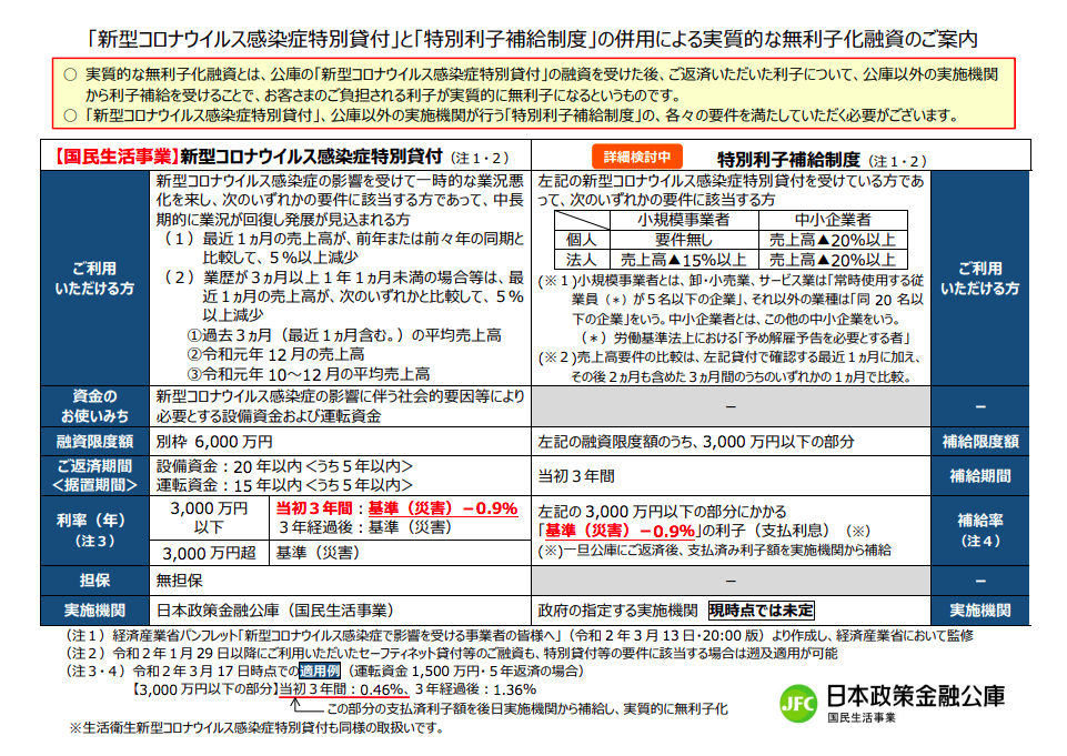 スクリーンショット 2020-05-05 2.11.12