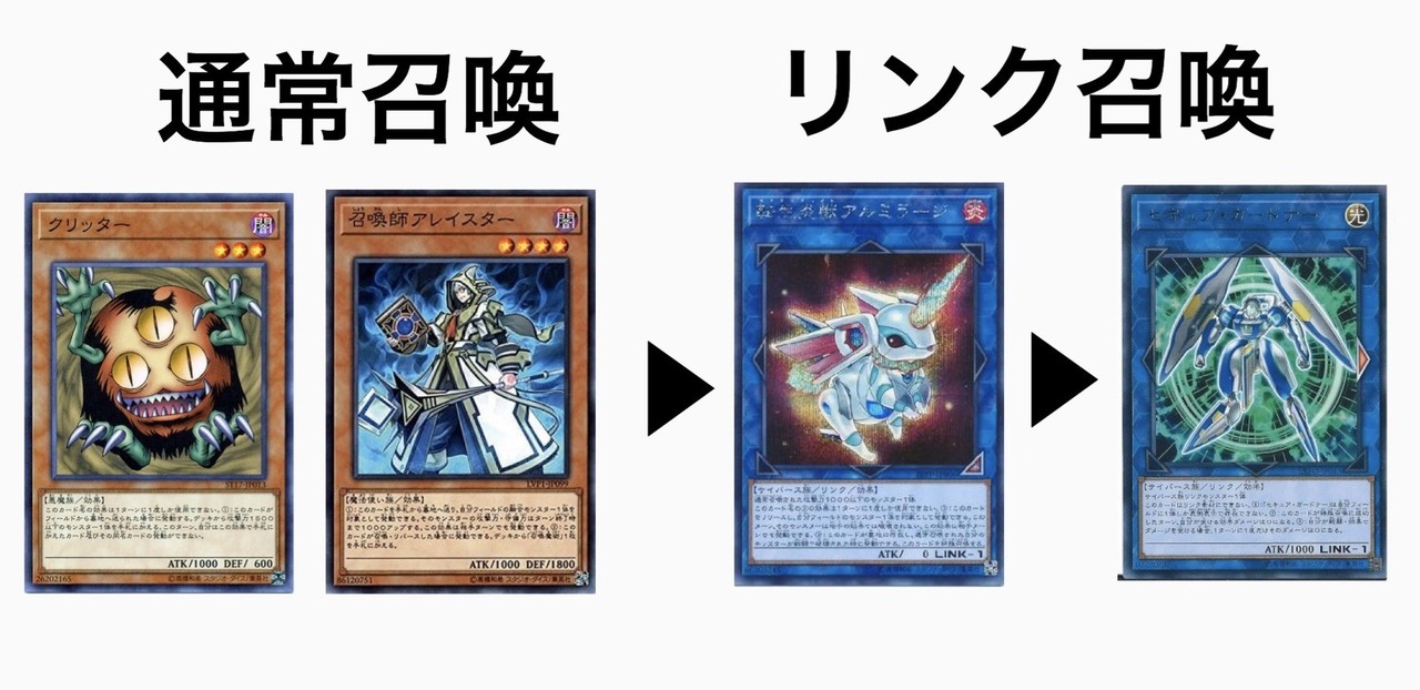 セキュア ガードナー 遊戯王 覚えておきたい汎用 リンク１