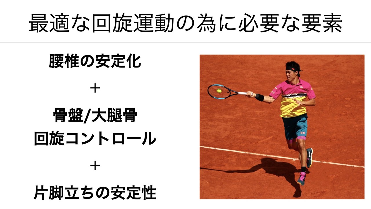Training For Tennisのコピー.004