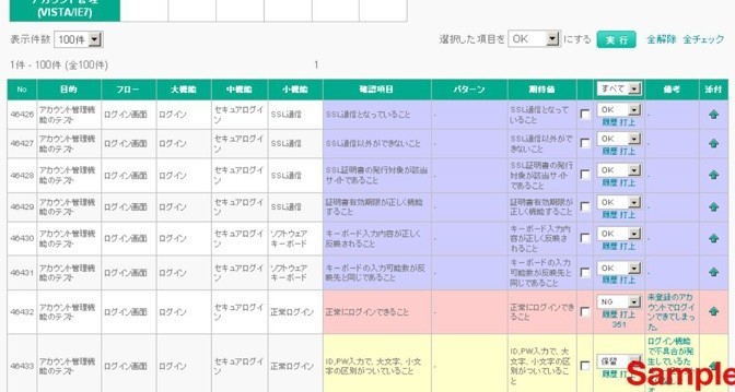 2015＞テストスクリプトの内容を可視化する試み｜SHIFT Group 技術ブログ｜note