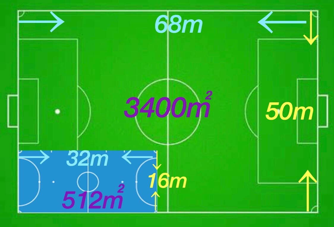 サッカー グラウンド 面積