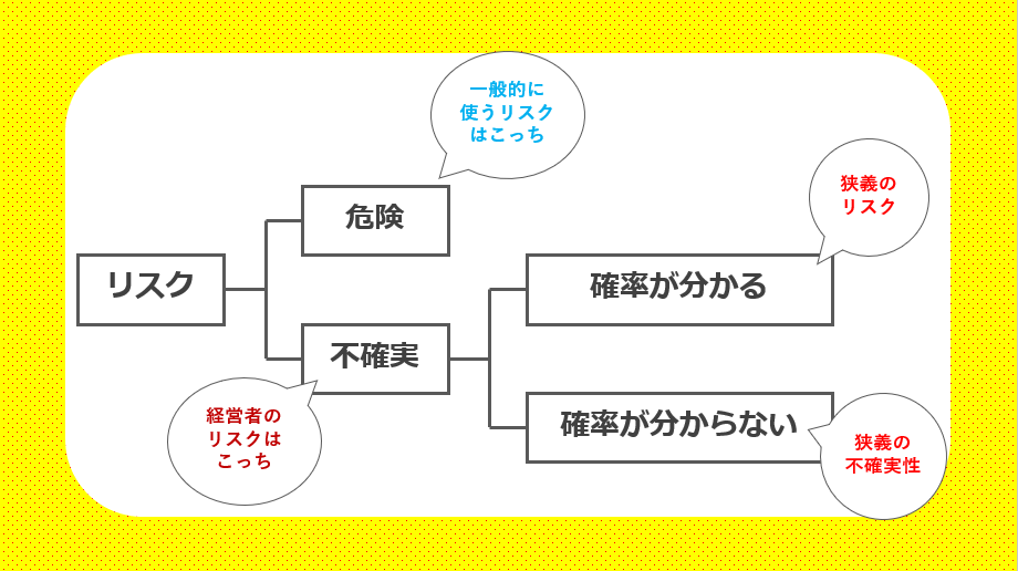 #9 一般的なリスクと経営者のリスク|大平怜也|note