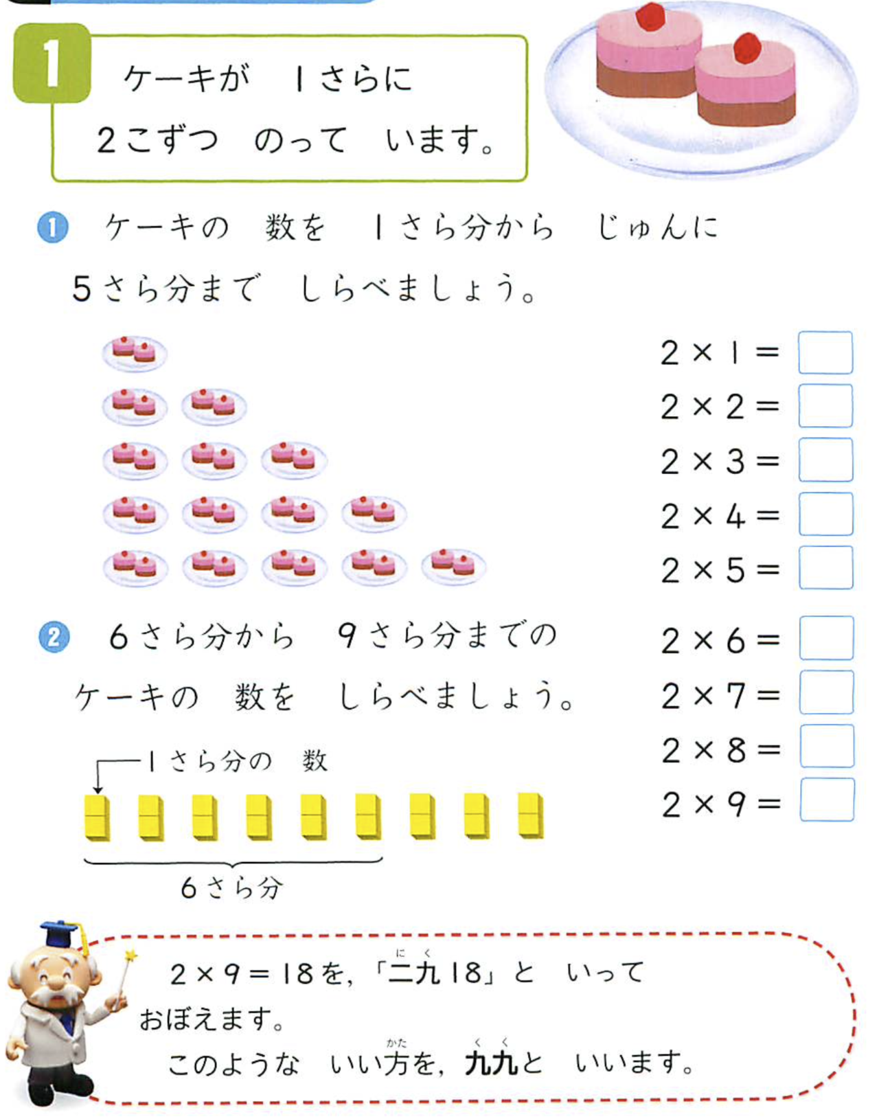 九九の新しい覚え方の提案 E V ジュニア Note