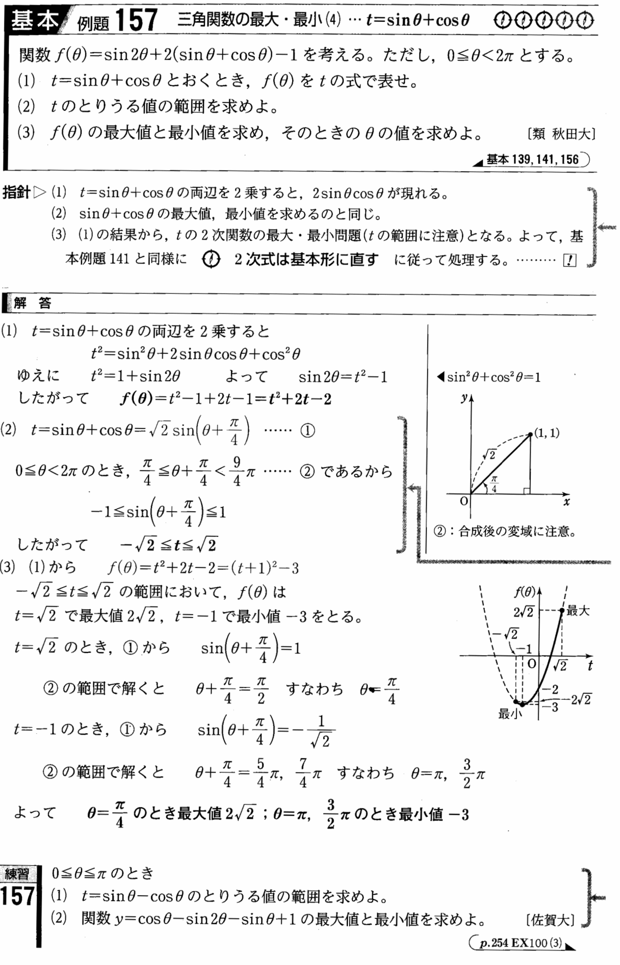 高3 数学iaiib B さえぐさ Note