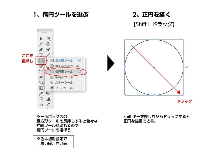 初級 102 瞬殺で信号アイコンを描く方法 動画 カナリヤ Note