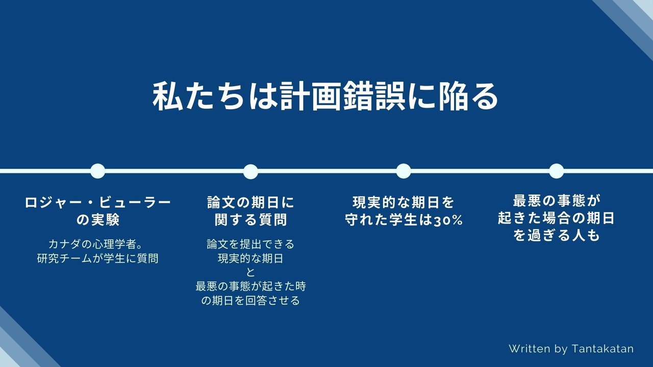 予定を詰め込みすぎてしまう本当の理由 タンタカタン Note