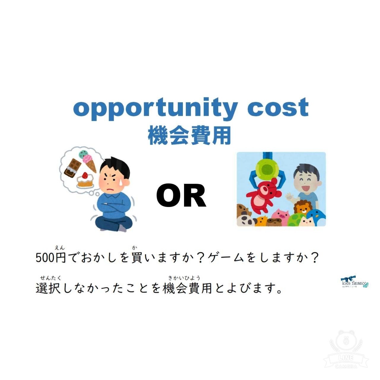 子どもと一緒に経済学！機会費用編 あべのキッズファイナンス｜〇キッズファイナンス教室〇
