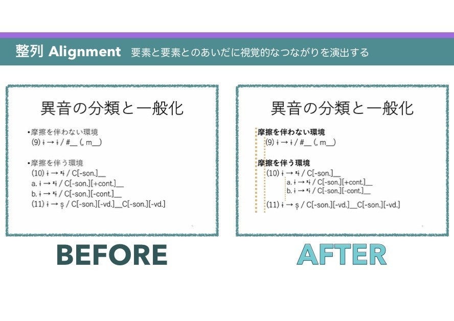 オンラインでも伝わる研究発表の4ポイント 青井隼人 Note