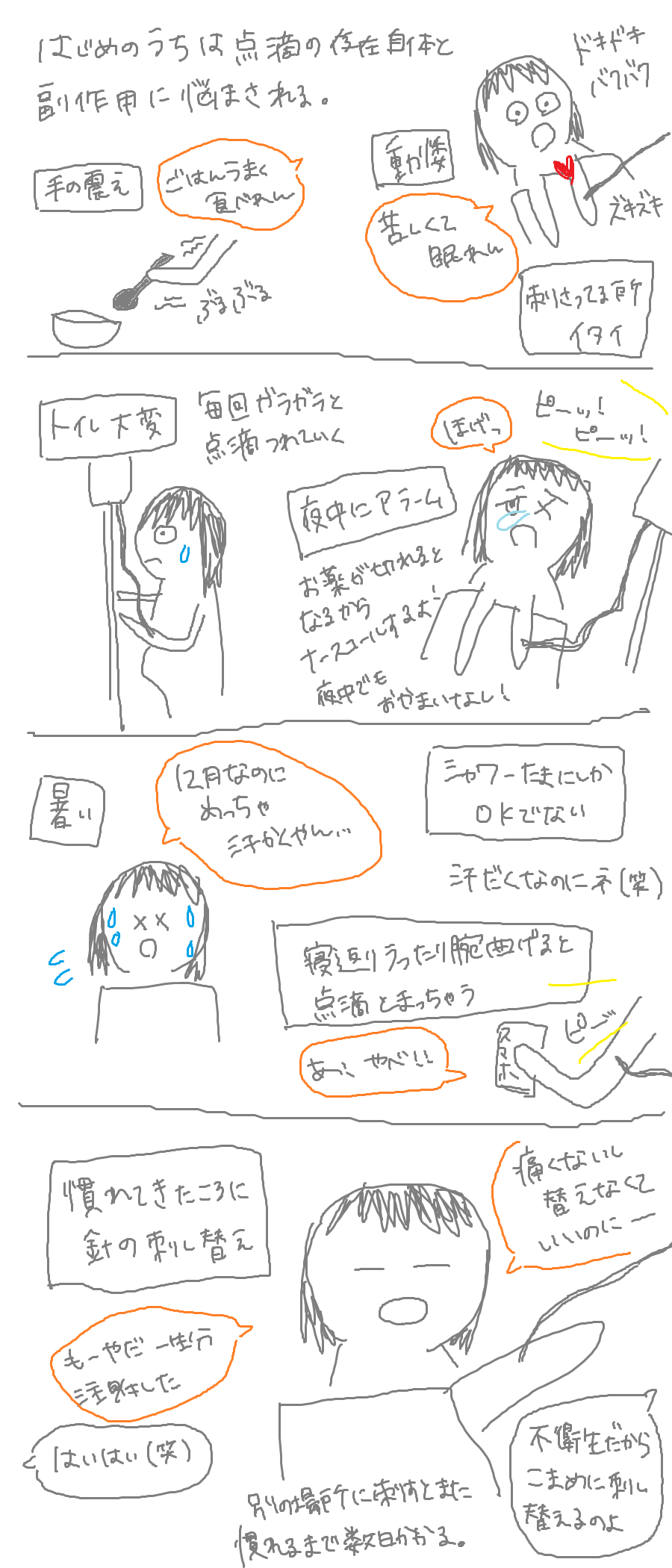 切迫早産 40日間入院編 ならきちの泣き虫妊婦生活記 ならきち Note