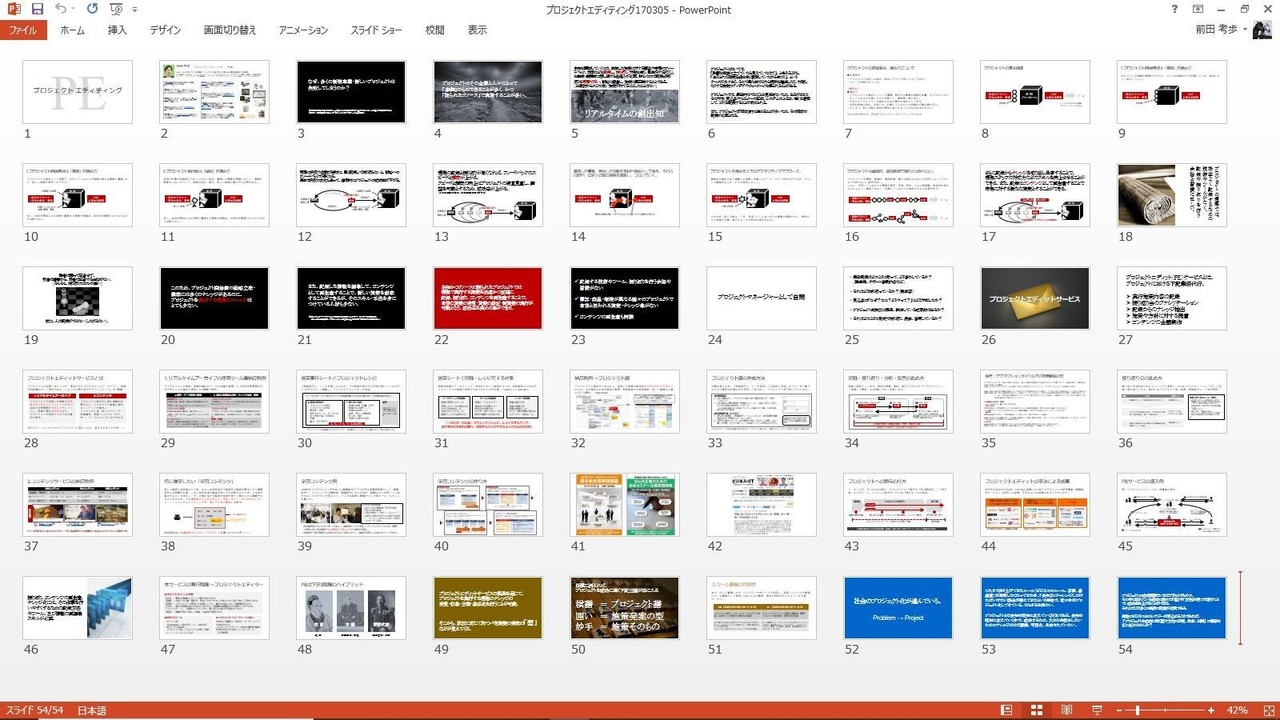 モジュール化によるパワポ資料の効率的な作成方法 前田考歩 プロジェクトは管理するな 編集せよ Note
