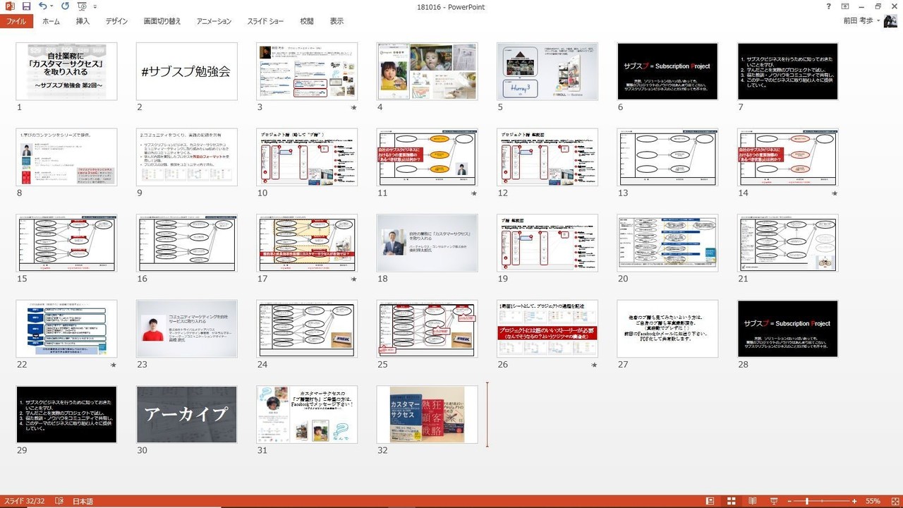 モジュール化によるパワポ資料の効率的な作成方法 前田考歩 プロジェクトは管理するな 編集せよ Note