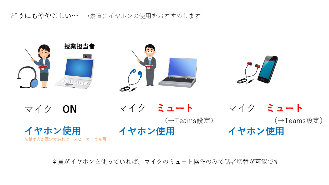 オンライン授業でのハウリング キーン音 エコー対策について しろあるぱか Note