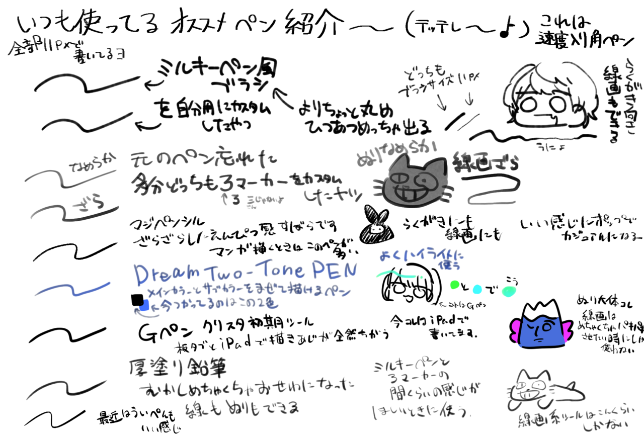 えのおはなし ペン紹介や絵の描き方について ゐぬ太郎 Note