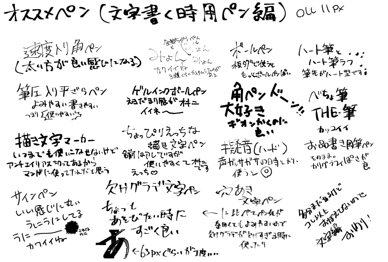 えのおはなし ペン紹介や絵の描き方について ゐぬ太郎 Note