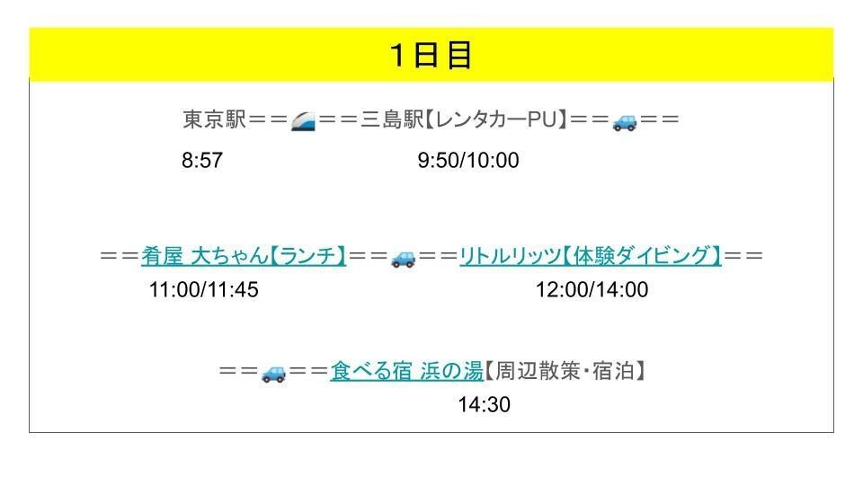 元旅行会社社員の妄想旅行プラン 伊豆じっくり旅 日本 ベトナム遠距離カップルの徒然 Note