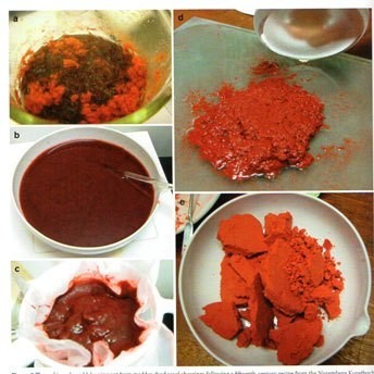 染色とレーキ顔料のための天然着色剤 Nnatural Colorants For Dyeing