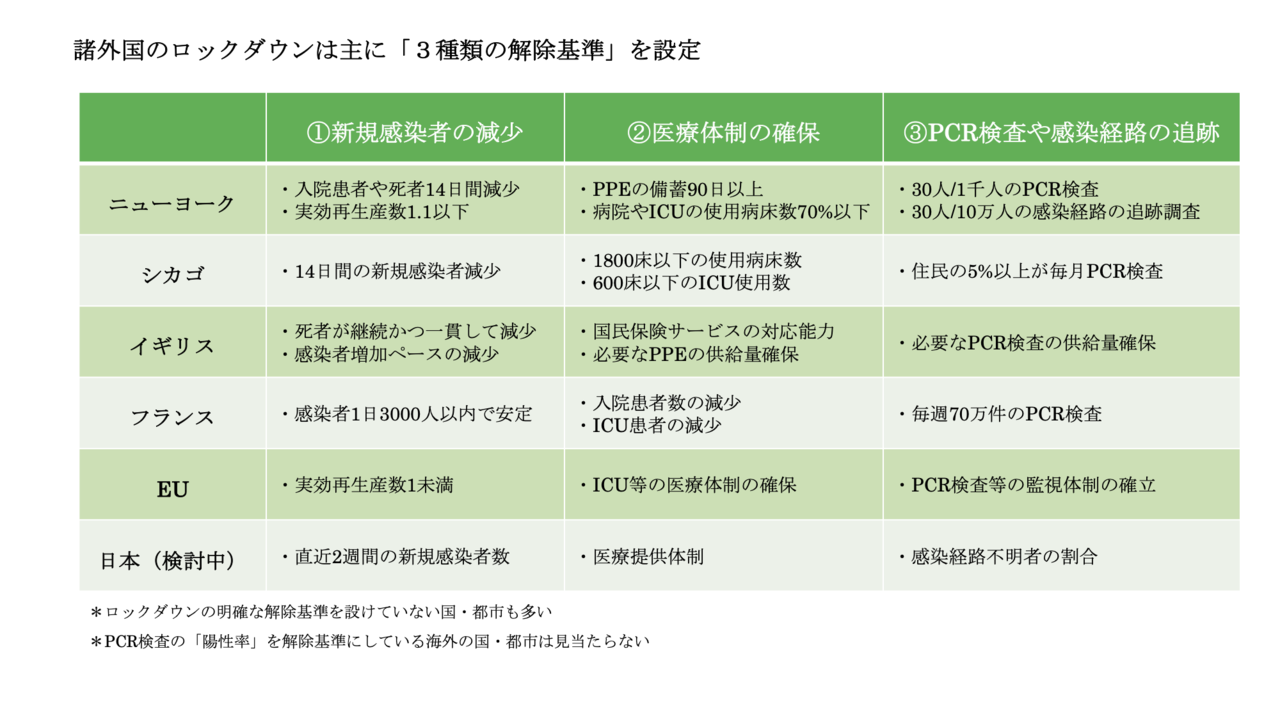感染 者 マップ 東京