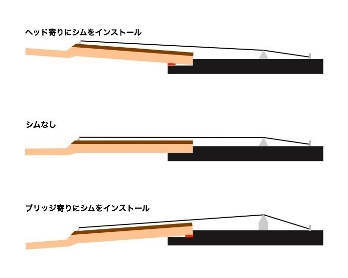 M^[S҃X 31@Gkk⁜ YouTube>23{ ->摜>18 