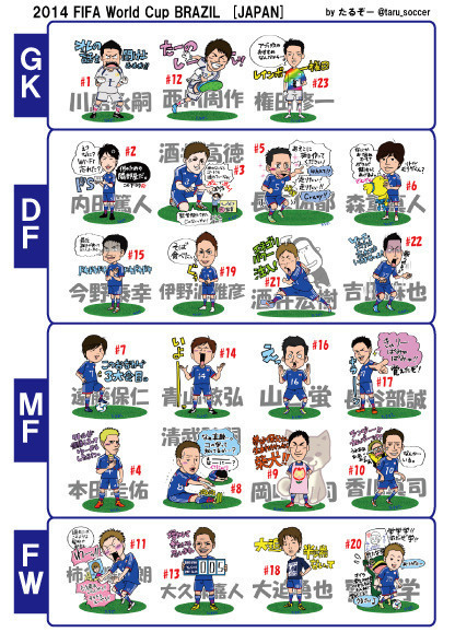 心に強く訴えるサッカー 日本 代表 イラスト ディズニー画像のすべて