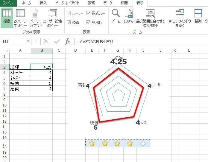 Excelで映画採点ツールを作ってみた Yasuu Kusayan Note