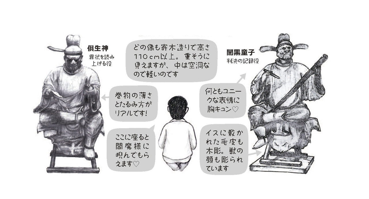 閻魔大王一部
