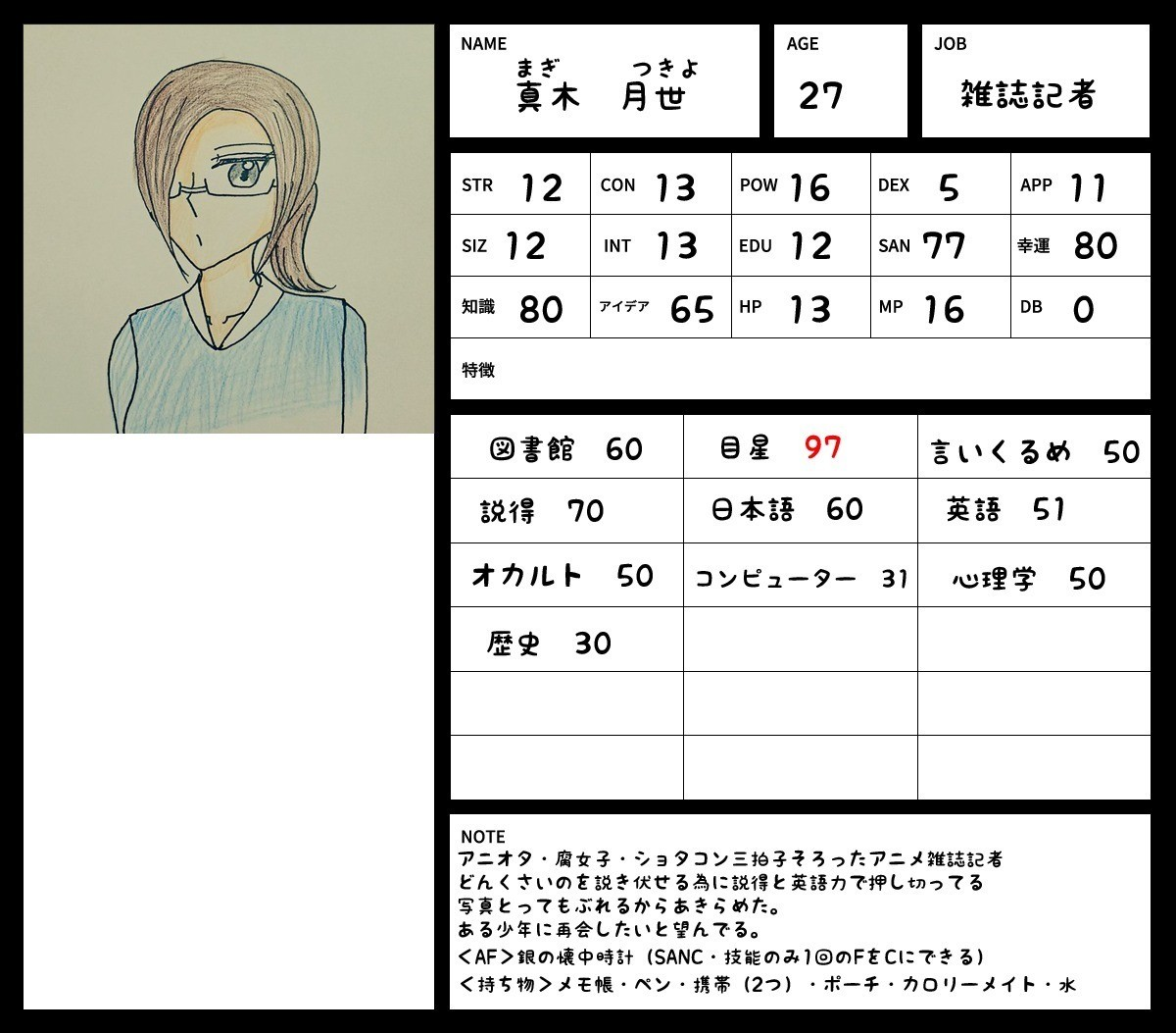 驚くばかりクトゥルフ 15 キャラ シート アニメ画像