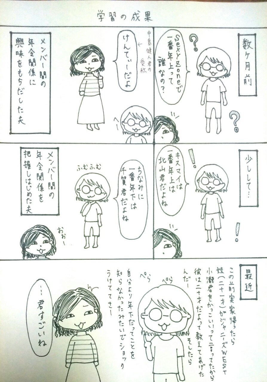 夫婦でじゃにおた 4日目 学習の成果 みもり Note