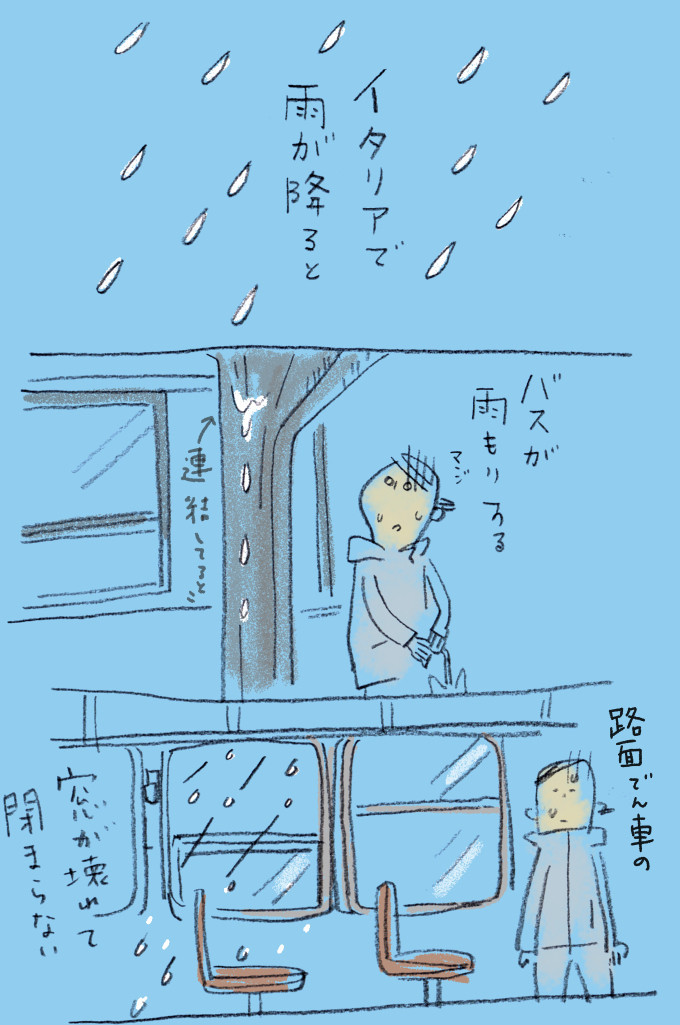 50 雨 車 イラスト すべてのイラスト画像