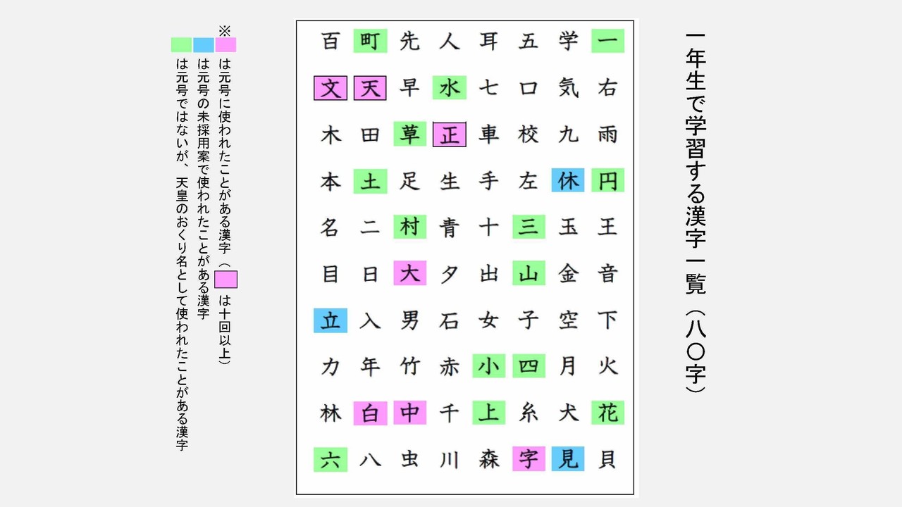 無料ダウンロード赤 みたい な 漢字 すべての美しい花の画像