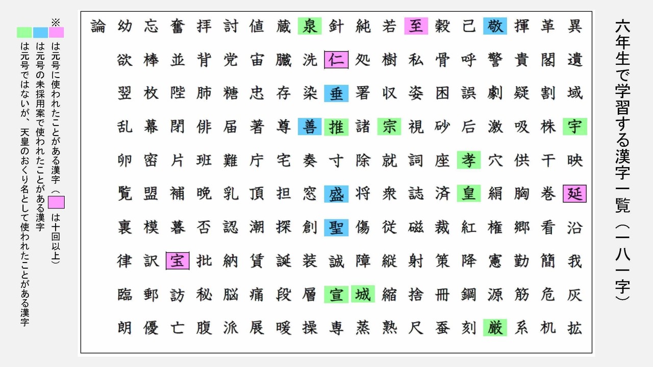 元号の選定に関わった教育漢字を眺めながら考える とんぼぎり Note