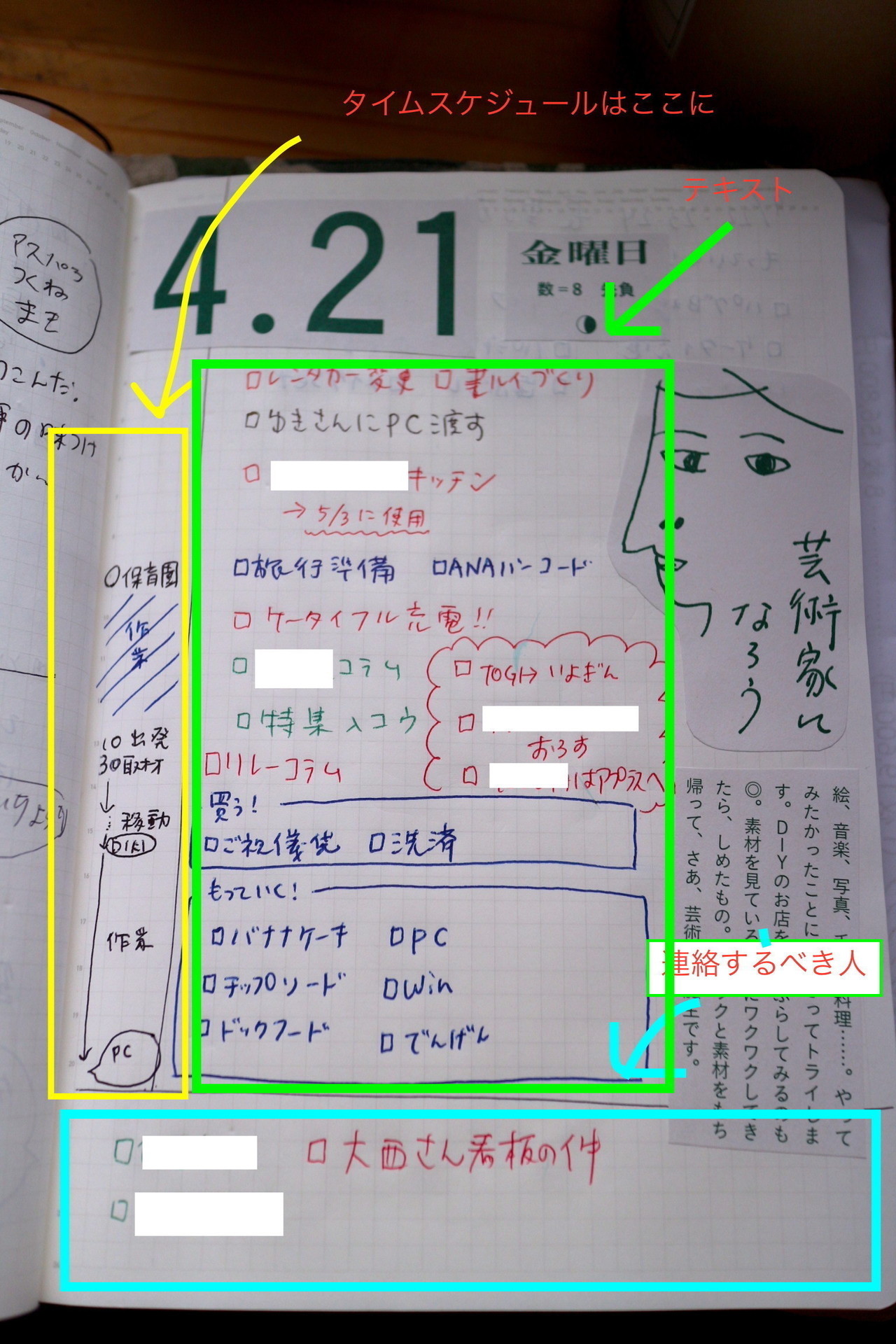 手帳 おうちで楽しむ手帳時間 2 Todoリスト編 大木春菜 せいかつ編集室 Note