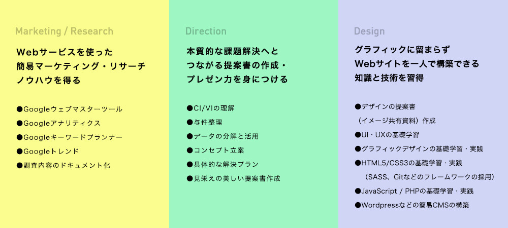 01 無料 フリーのwebデザイナーが一人で1000万円以上の年収を得るためのnote Kenta Nishizawa Note