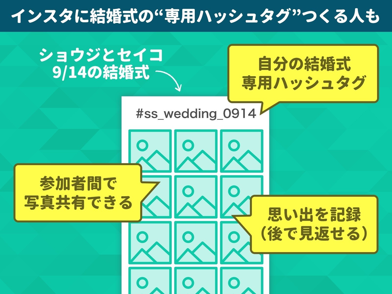 結婚式も インスタ映え 花嫁が花婿の65倍も 手作り結婚式 の写真を投稿 結婚式の 専用ハッシュタグ までつくる理由 アプリマーケティング研究所 Note