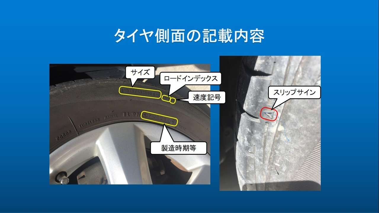 自動車のメカニズム タイヤの基礎編 うちくん Note