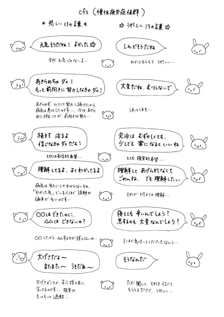 無料印刷可能悲しい 言葉 すべての美しい花の画像