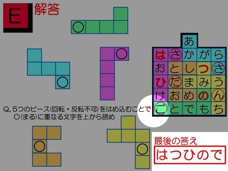 謎解き解答編 整骨院の院長がリアルな脱出ゲームを作ってみた Born ウェブマガジン Note
