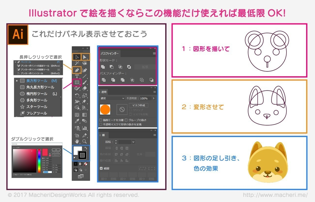 マウスだけで柴犬を描こう 図形で描くillustratorキャラ制作 Macheri Note