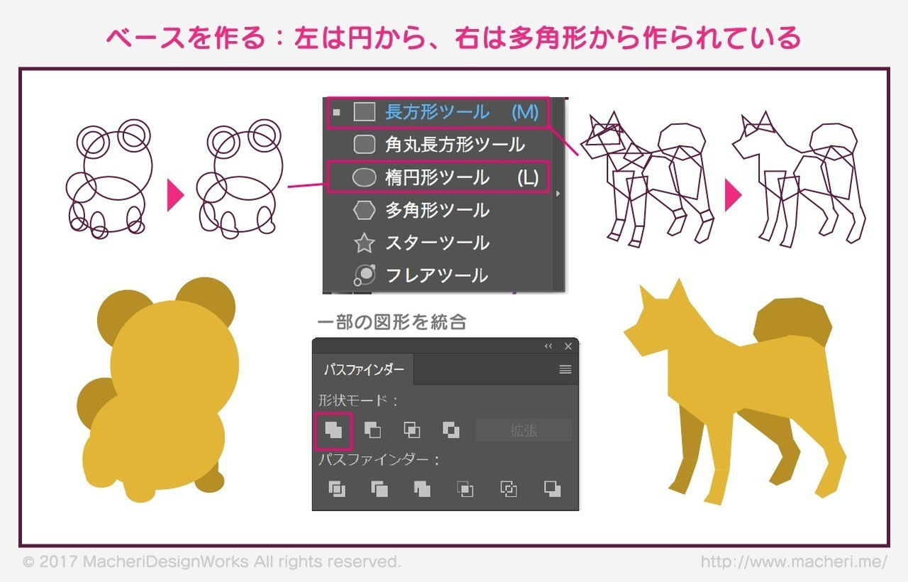 マウスだけで柴犬を描こう 図形で描くillustratorキャラ制作 Macheri Note