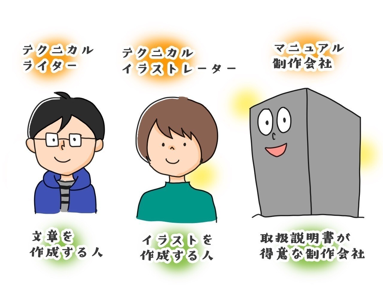 50 説明 書 イラスト ディズニー画像のすべて