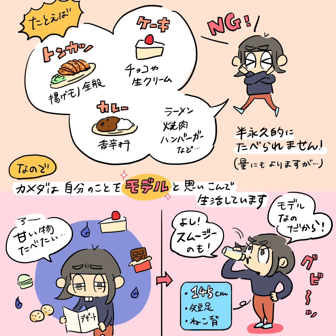 クローン病でも楽しめているごはんのはなし|カメダ|note クローン病でも楽しめているごはんのはなし|カメダ|note