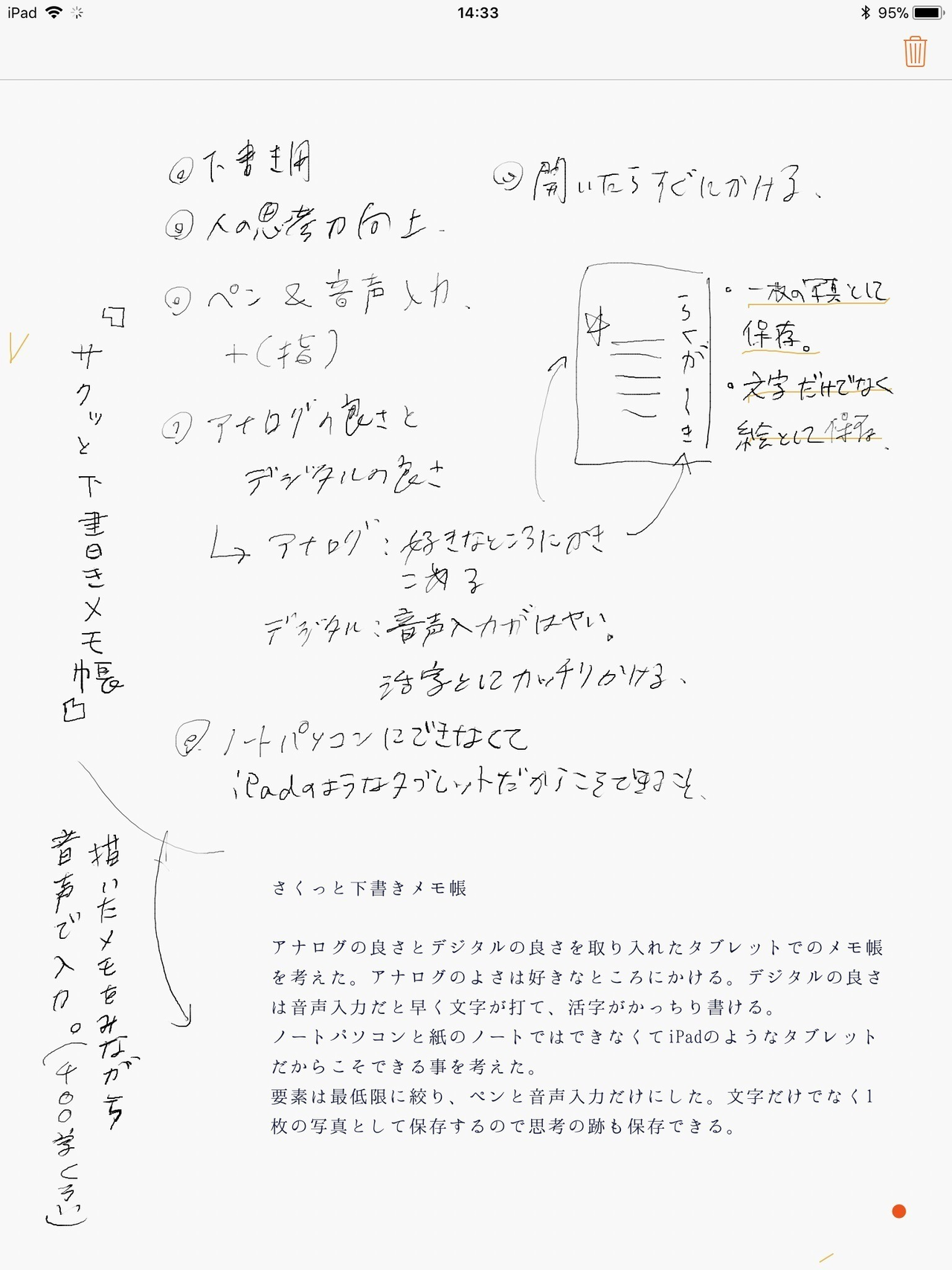 自分の手に馴染む下書きメモ帳アプリを作る Shomaisshi Note