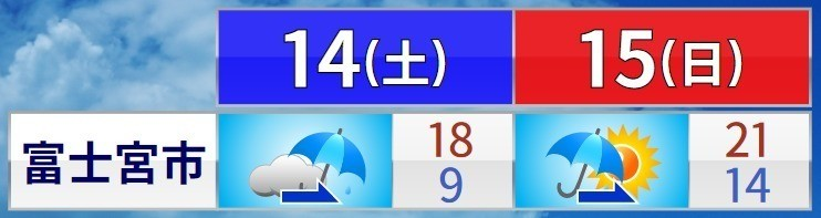 ふもと っ ぱら 天気 予報 ふもとっぱらの10日間天気 週末の天気 紫外線情報 お出かけスポット天気