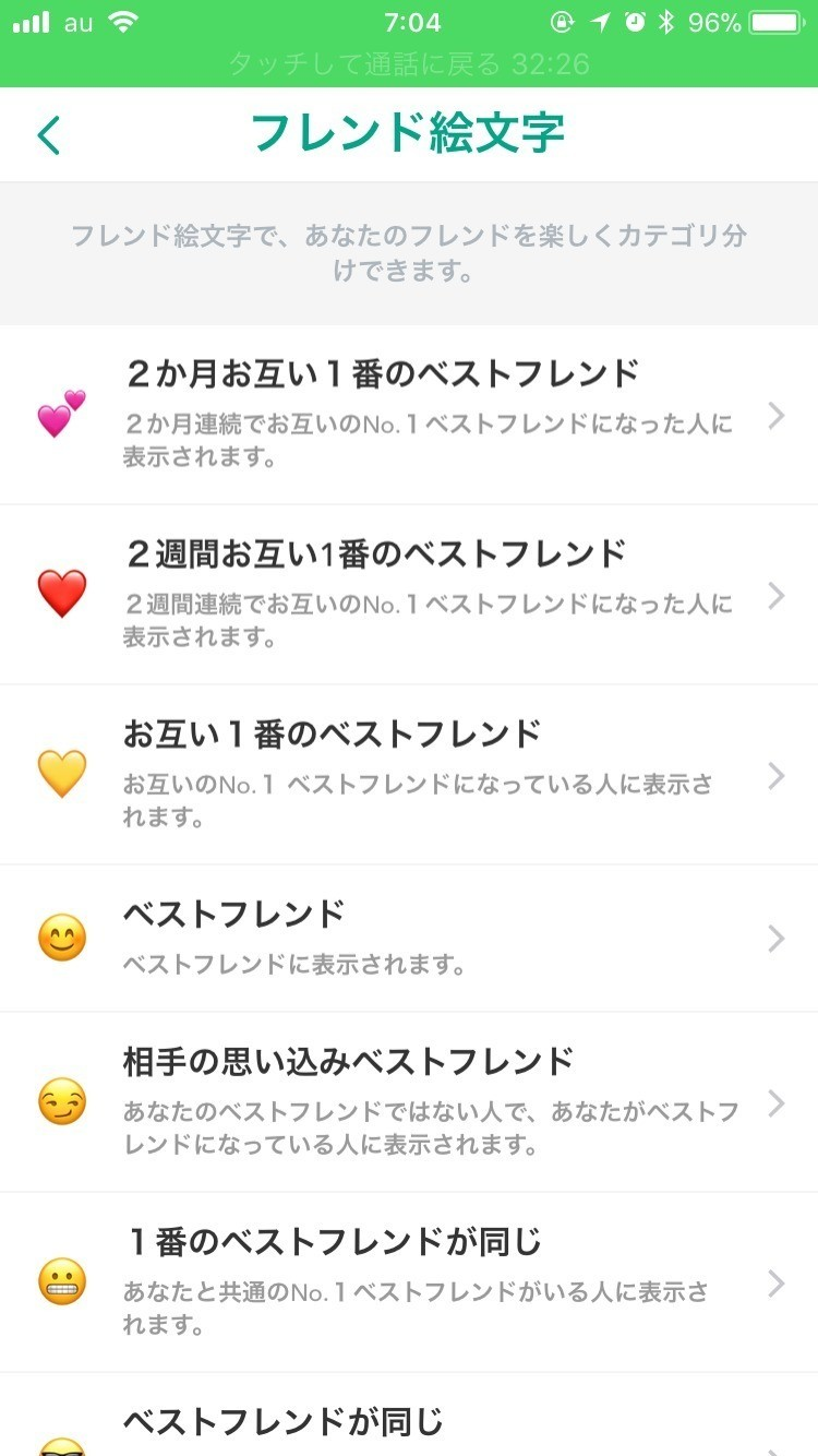 高校生編 Snapchatは終わってなんかいない 徹底解剖 ワカモノのトリセツ Note