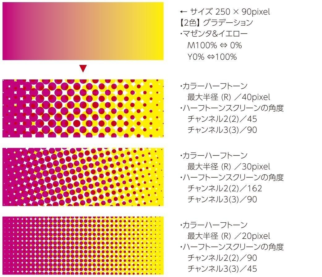 イラレで網点 ハーフトーン 作成ノウハウ集 Adobe Illustrator Cc Mizuho 網点イラスト Note