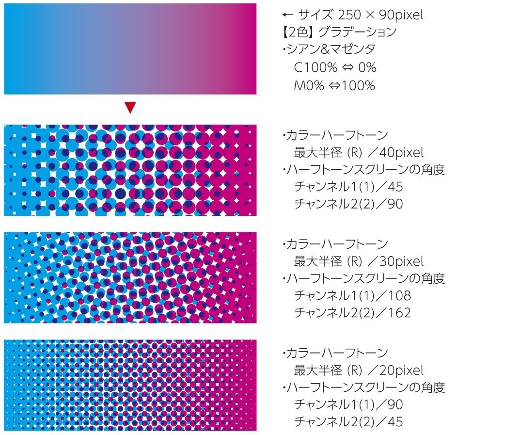 イラレで網点 ハーフトーン 作成ノウハウ集 Adobe Illustrator Cc Mizuho 網点イラスト Note