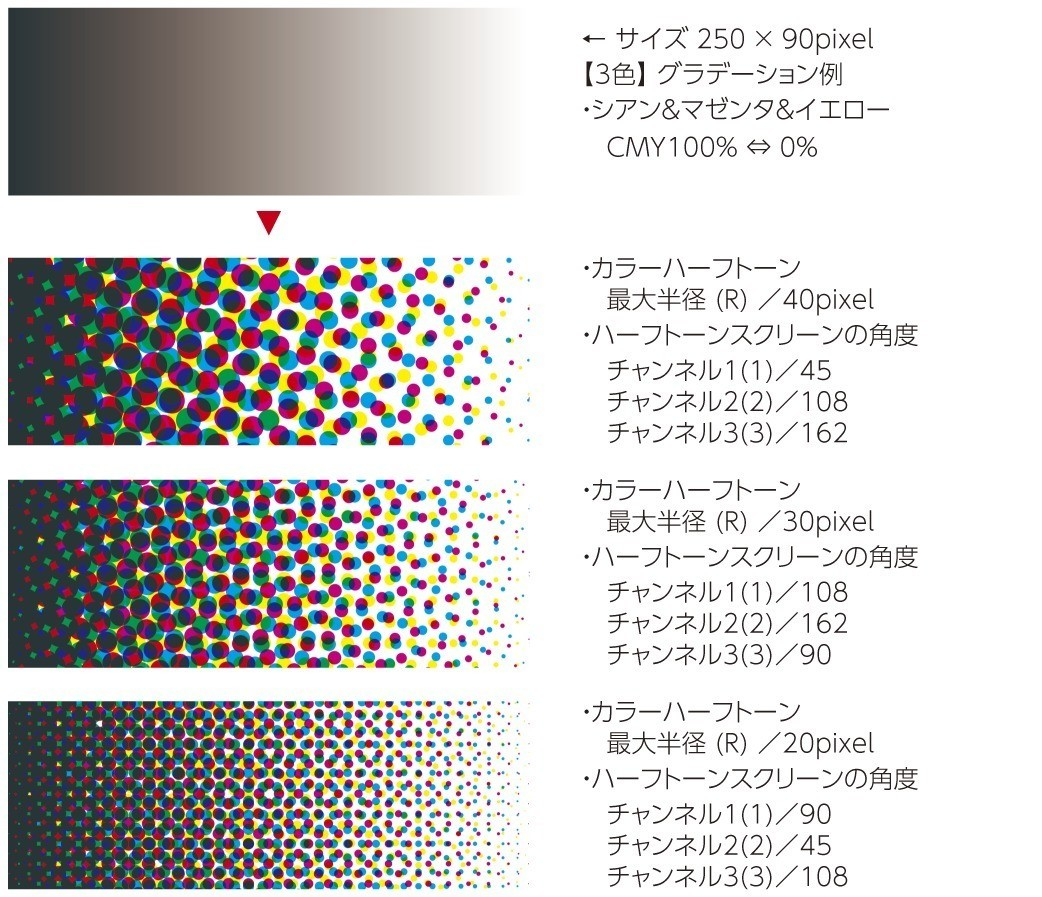 イラレで網点 ハーフトーン 作成ノウハウ集 Adobe Illustrator Cc Mizuho 網点イラスト Note