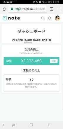 売上