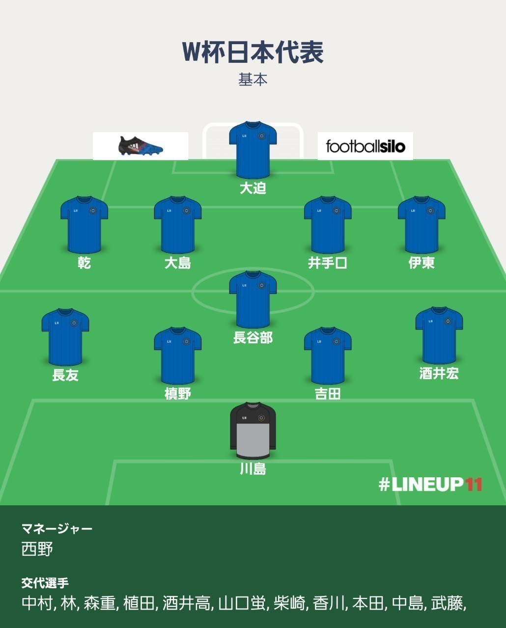 サッカー日本代表 俺の23人 にわかドリブラー Note