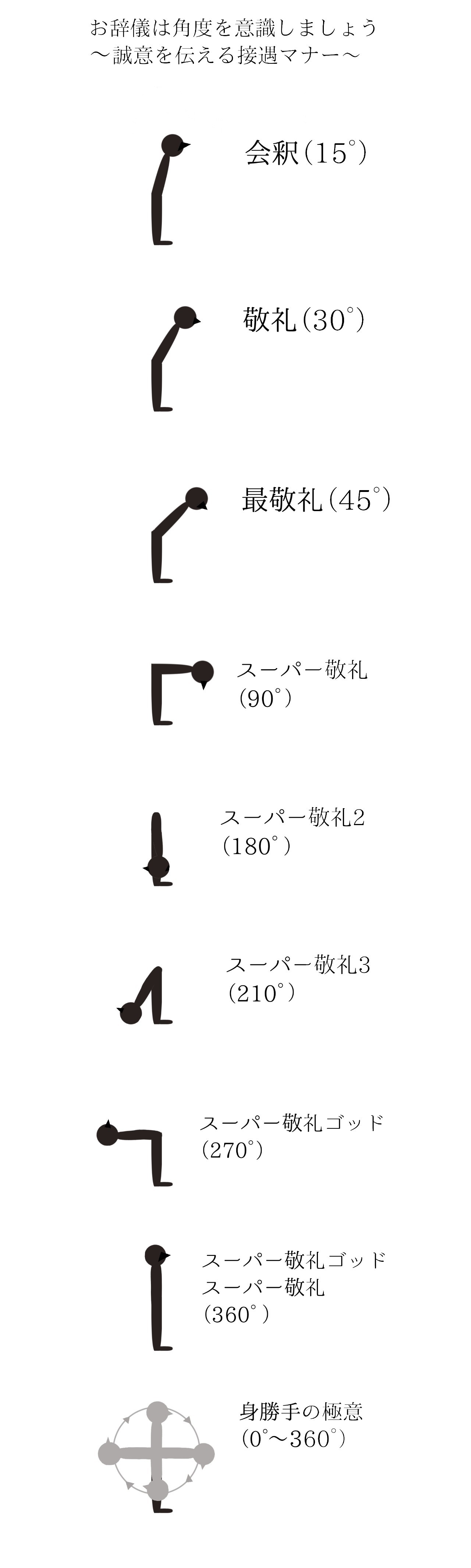 ほとんどのダウンロード お辞儀 角度 イラスト イラスト素材